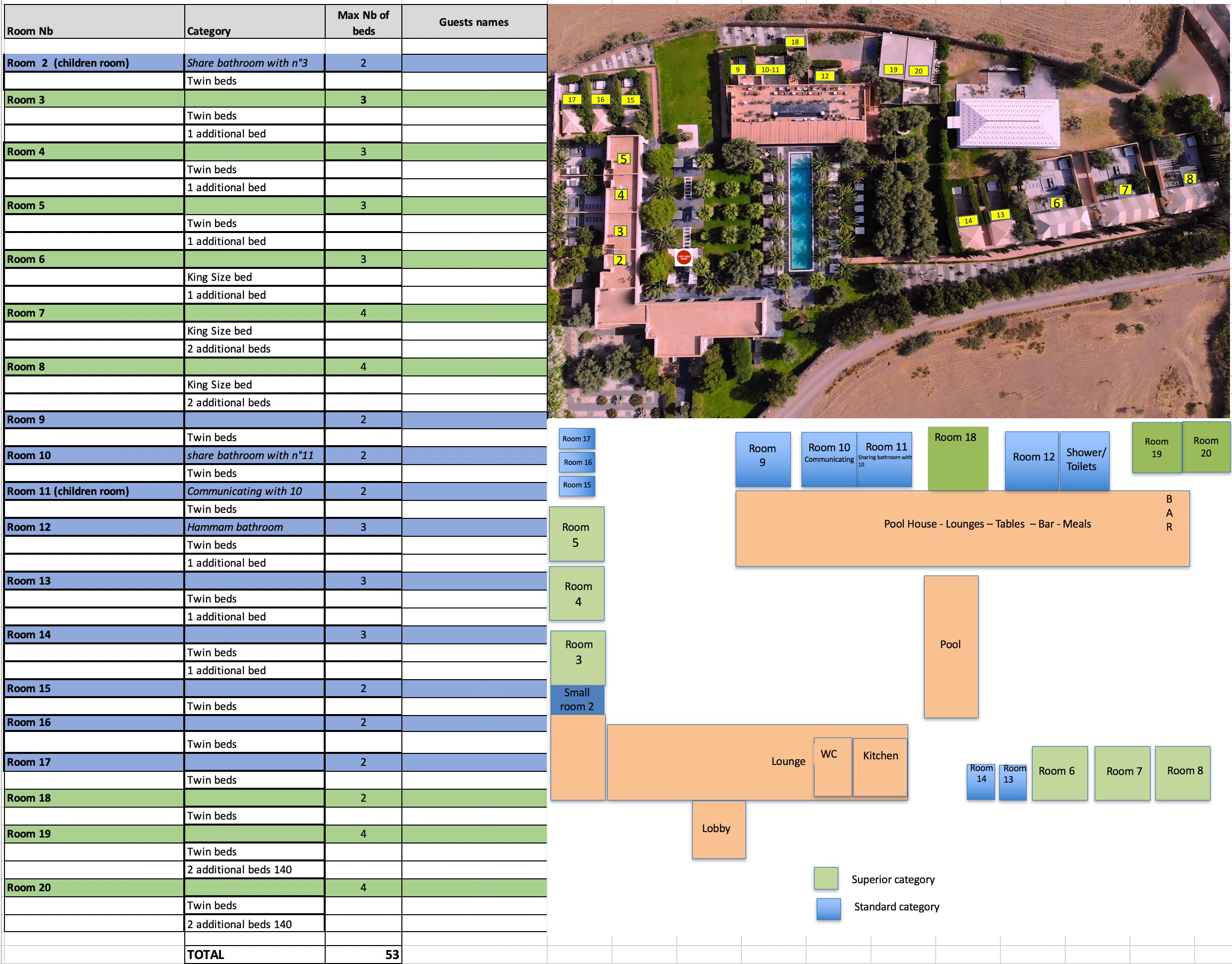 plan villa marrakech