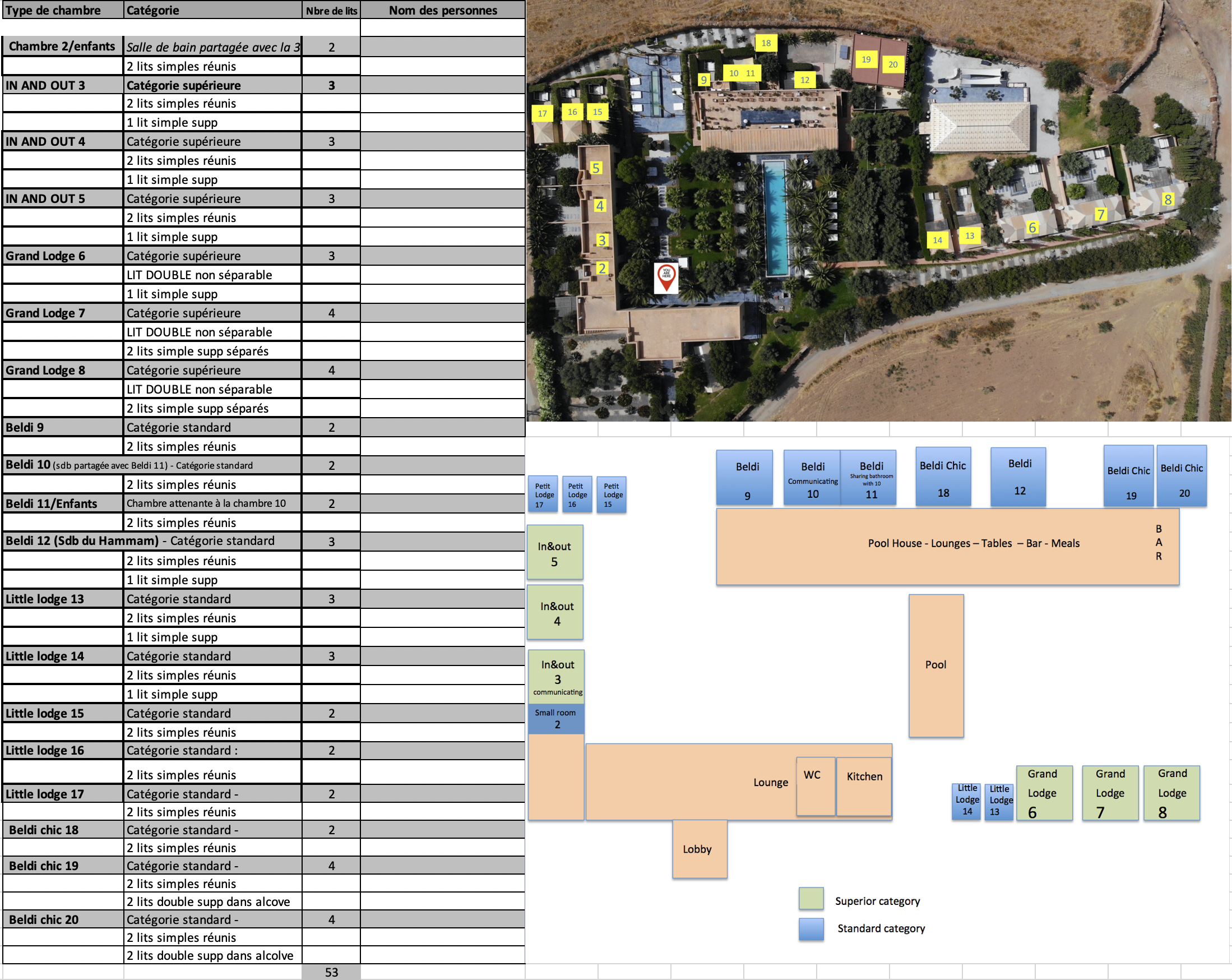 plan villa marrakech